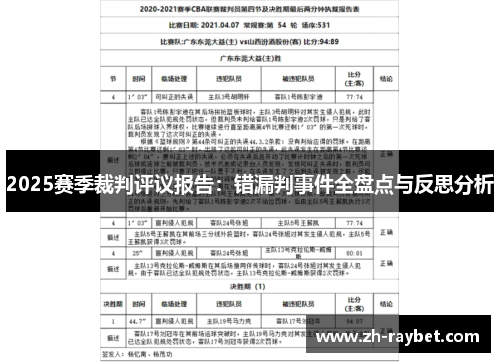 2025赛季裁判评议报告：错漏判事件全盘点与反思分析